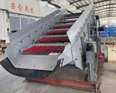 Recycling Finger Screens