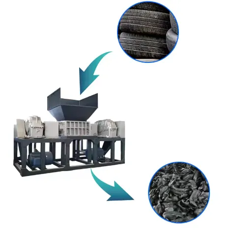 Tire double shaft shredder
