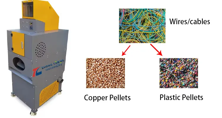 copper granulator.jpg