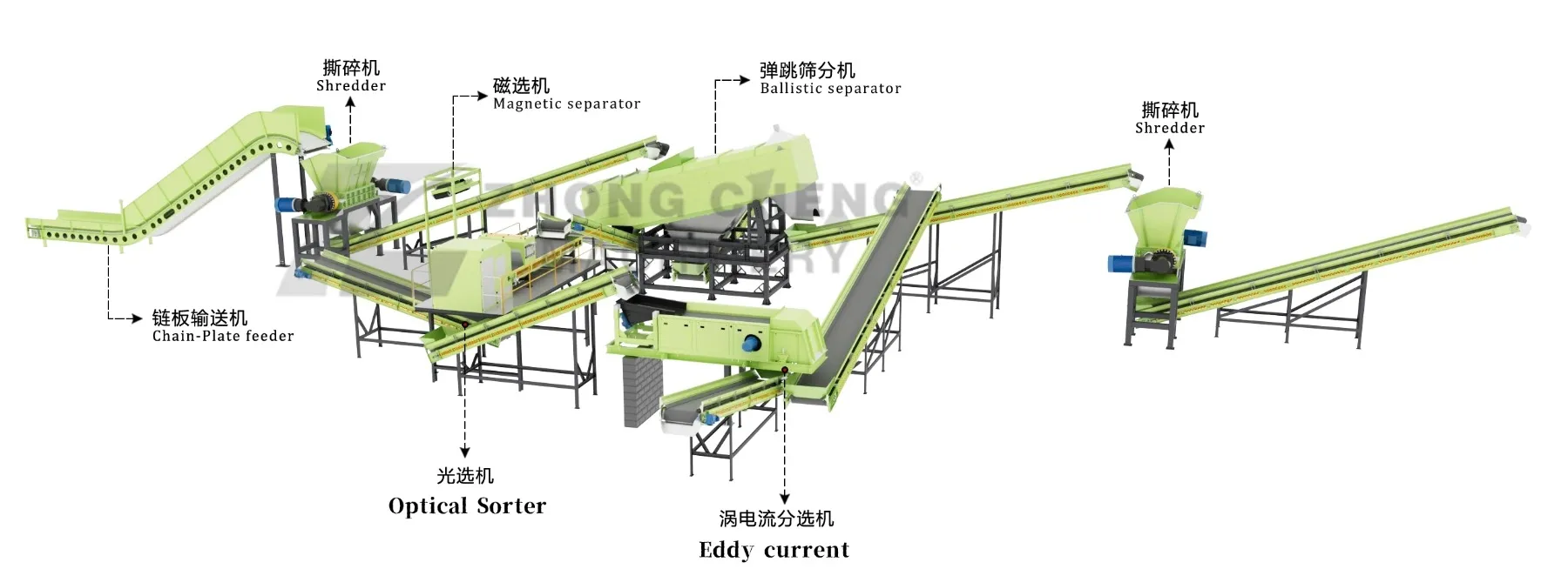 msw shredding plant.jpg