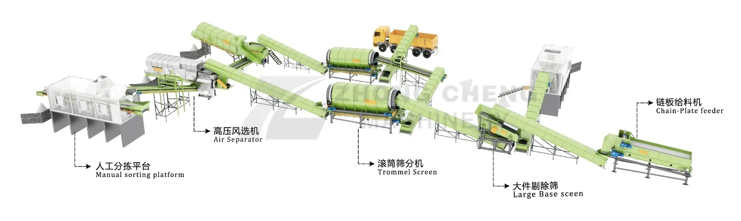 C&D waste sorting plant_副本.jpg